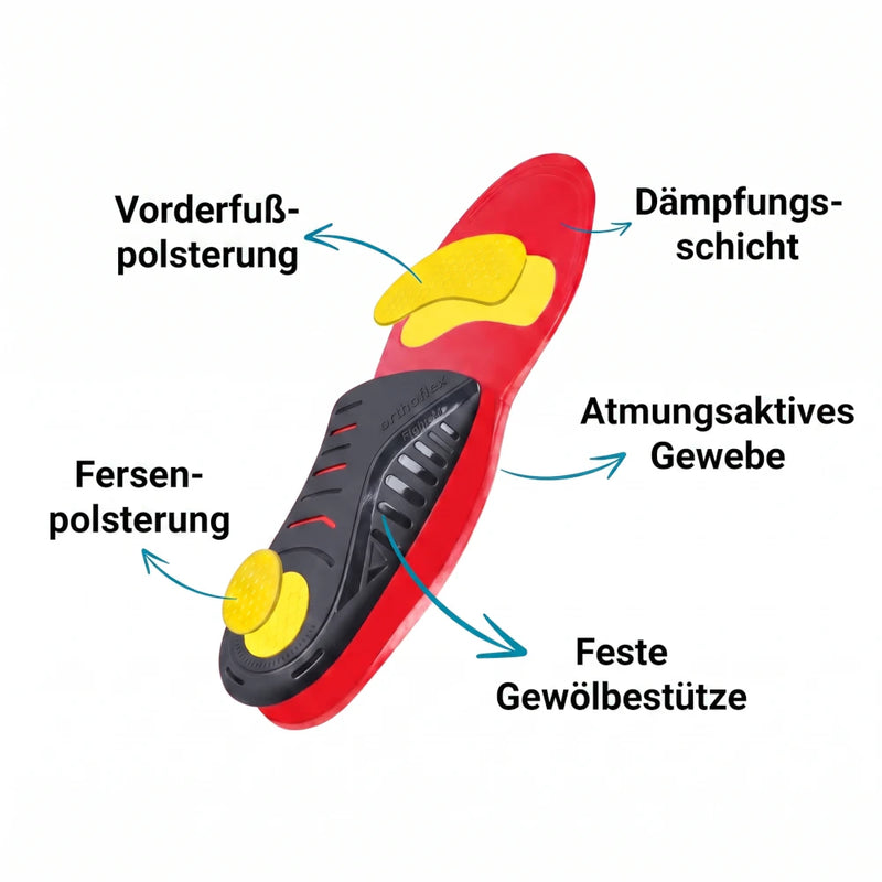 Fußgewölbestützen